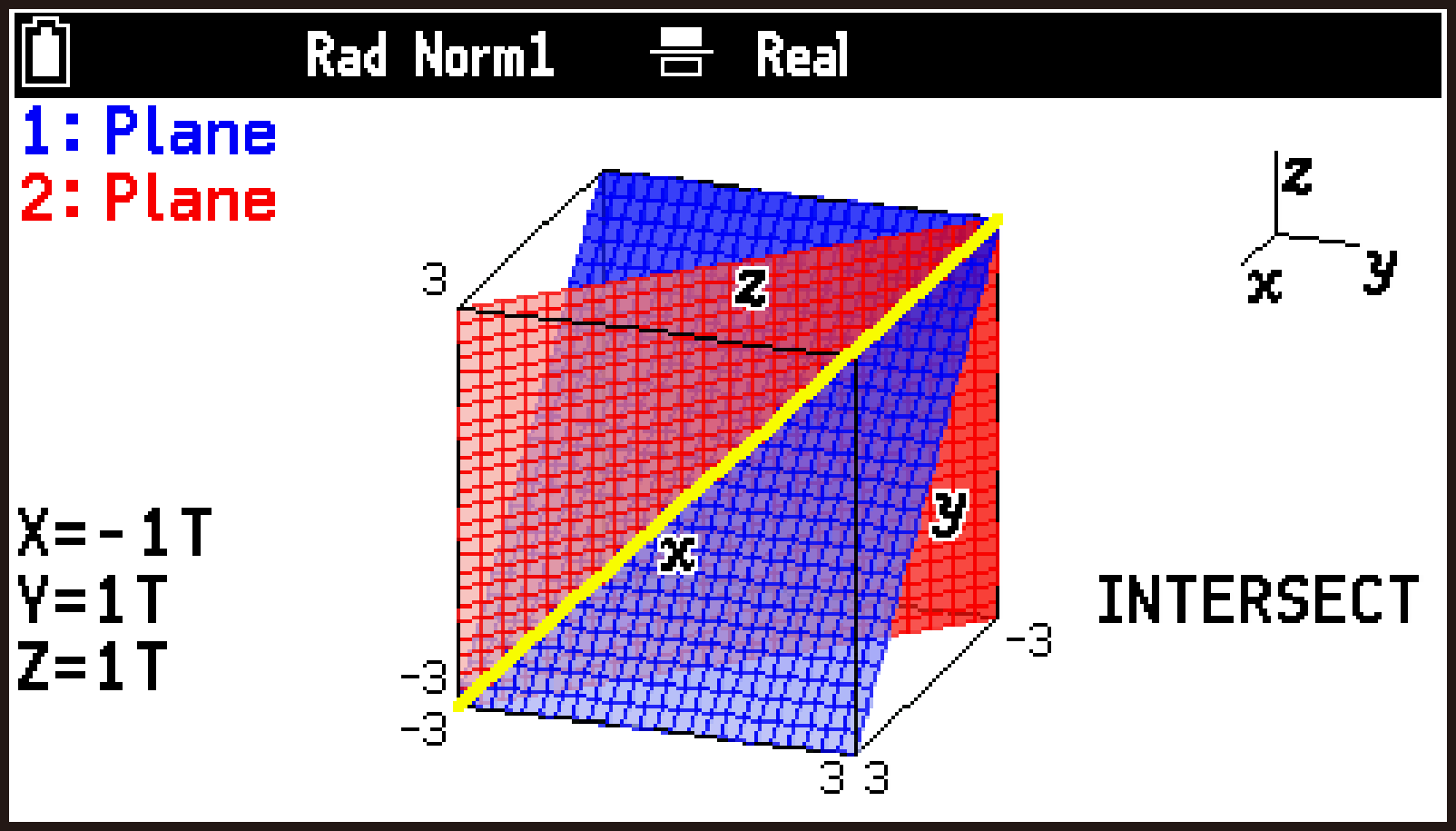 CY876_3D Graph_Determining Intersect_4